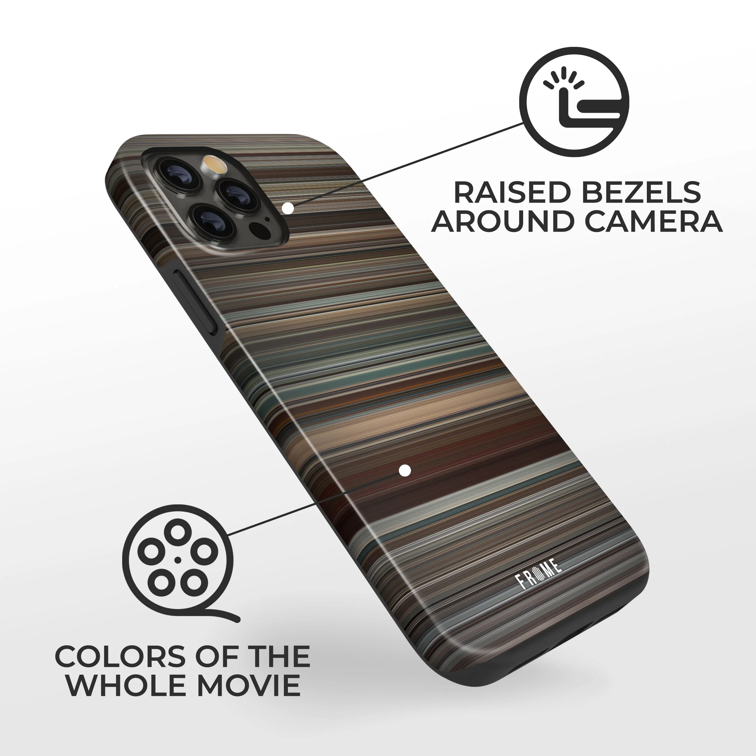 The Irishman Frome Phone Case - Image 5